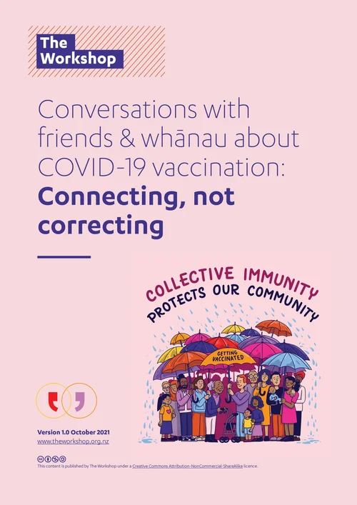 the workshop conversations friends whānau v7.jpg